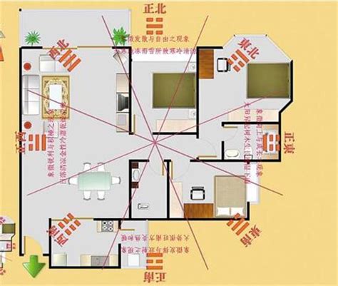 房子形容詞|家的風水佈局指南